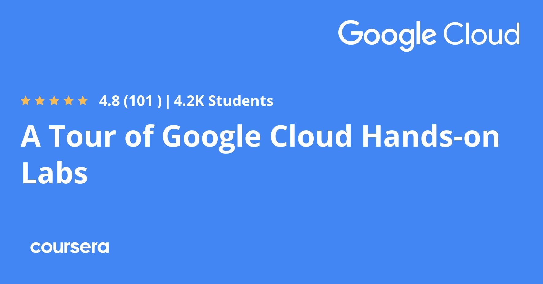tour of google cloud hands on labs