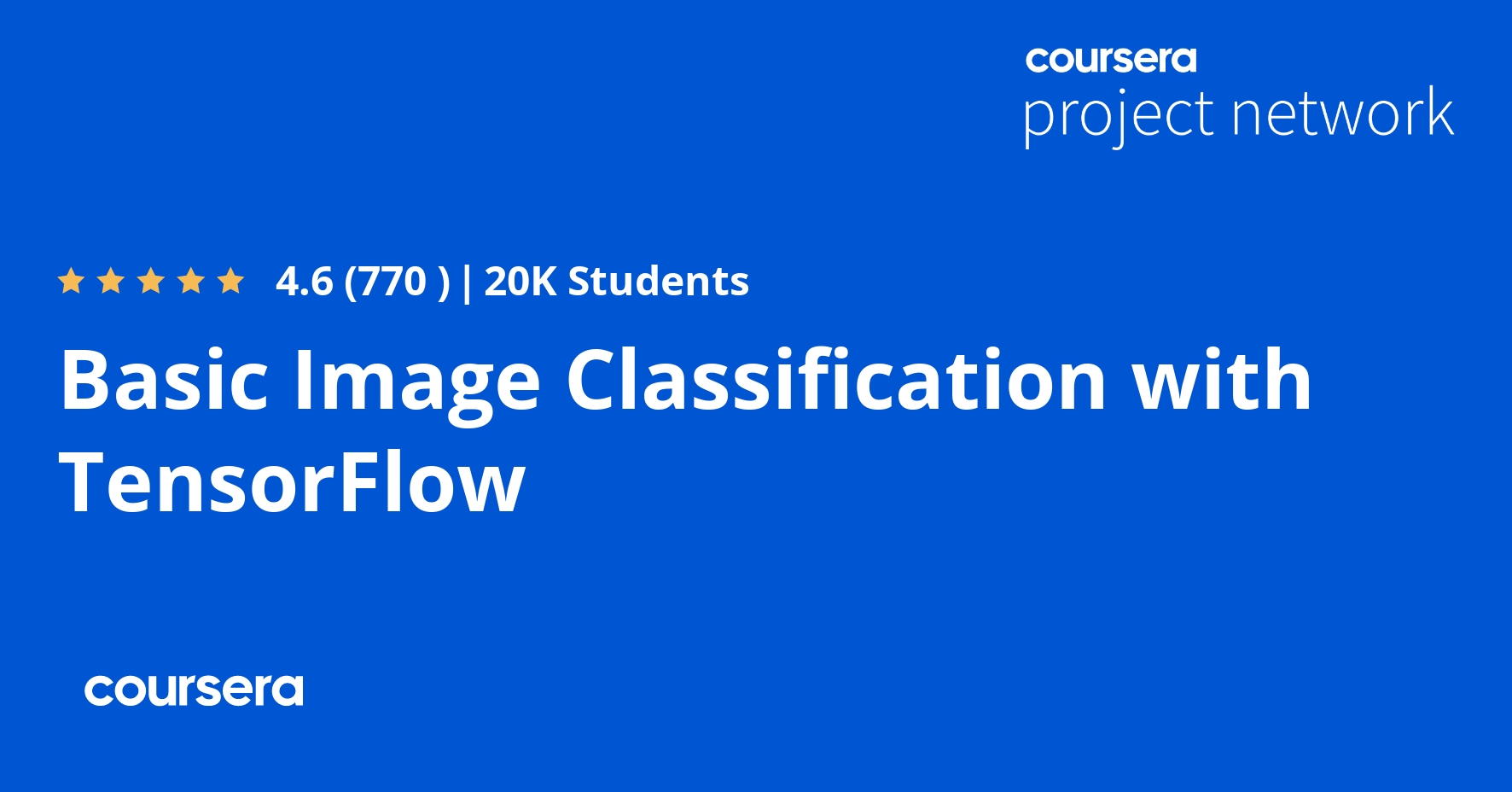 Basic Image Classification With TensorFlow - Coursya