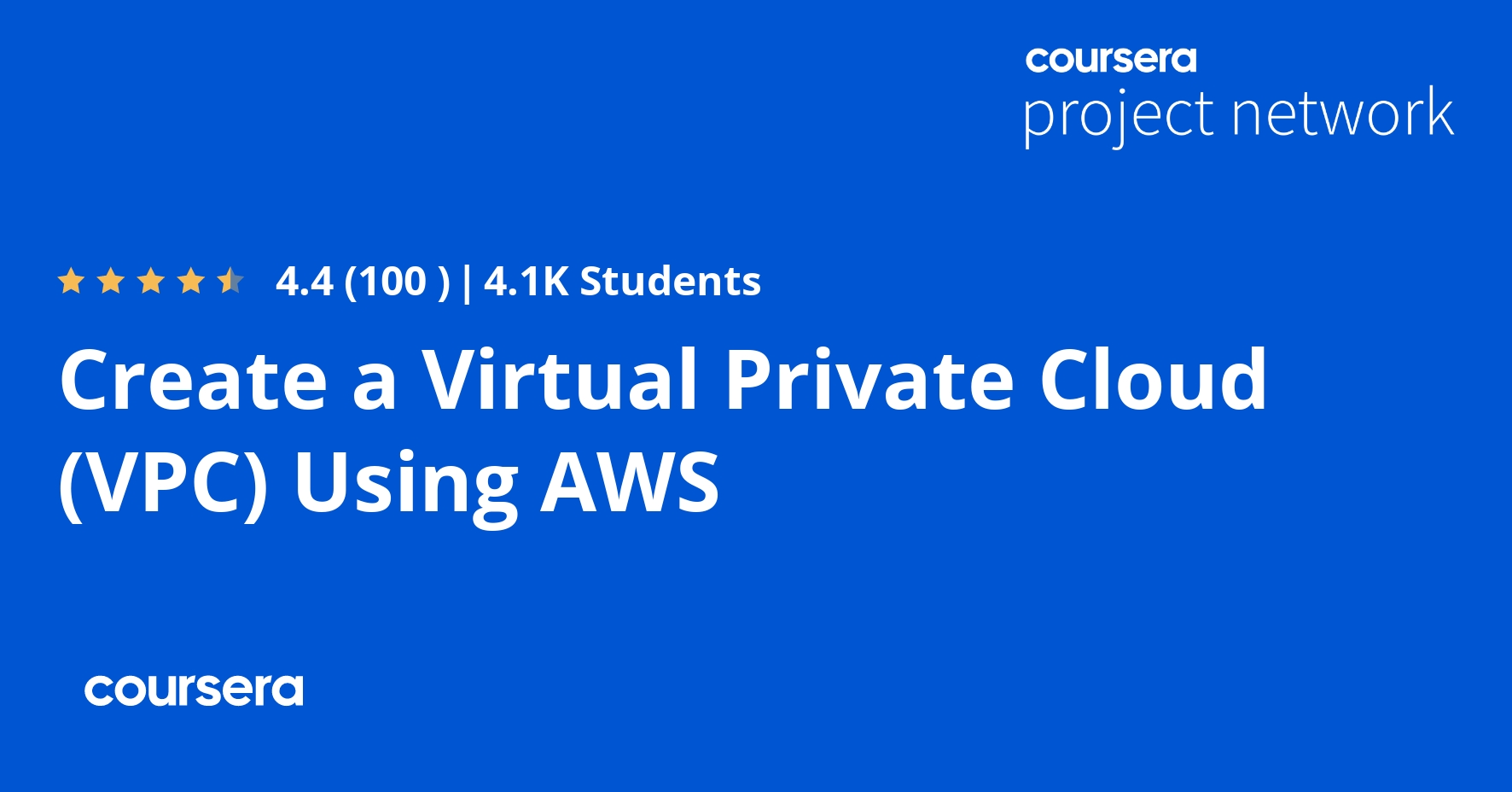 Create A Virtual Private Cloud (VPC) Using AWS - Coursya