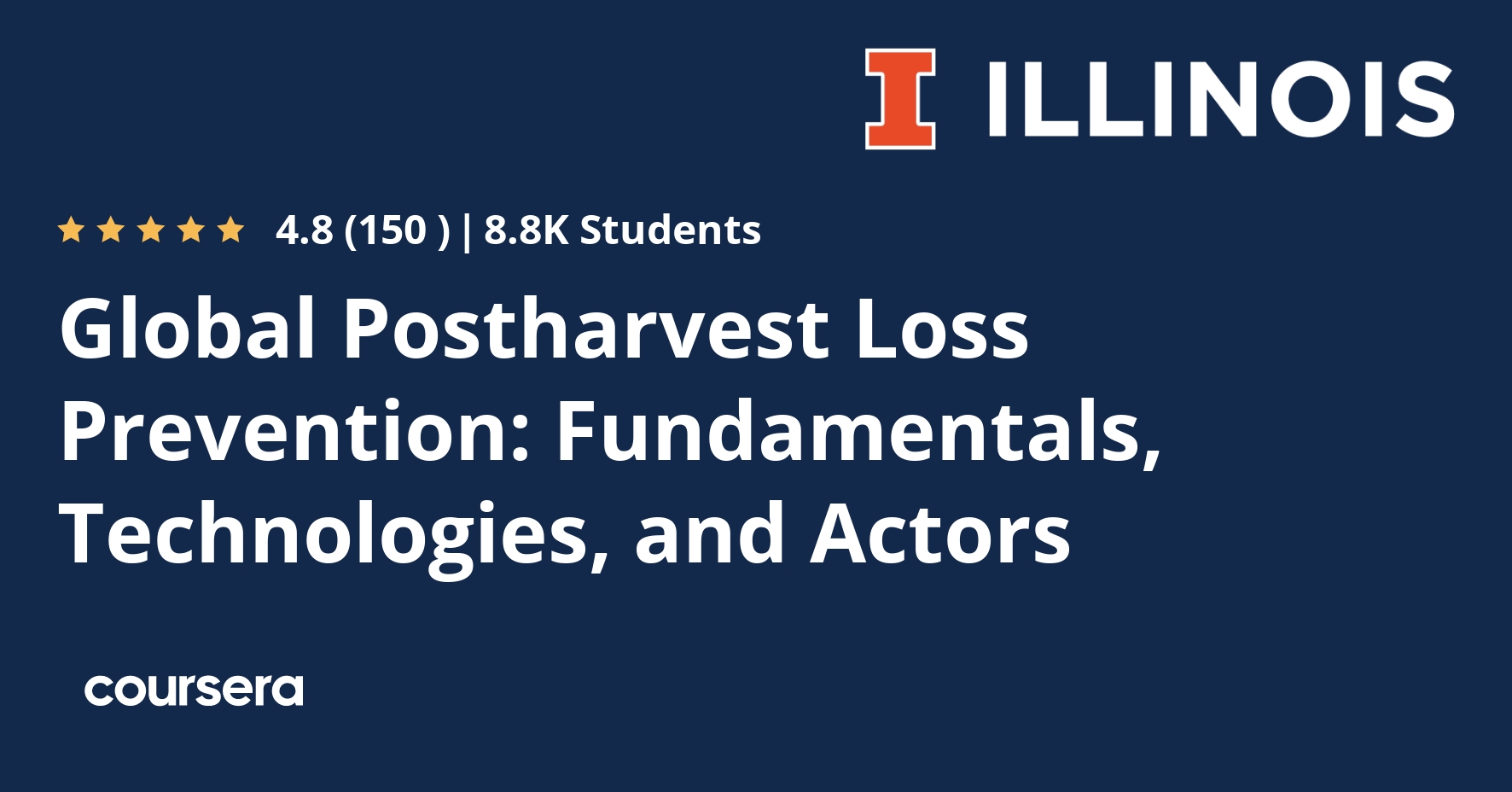 Global Postharvest Loss Prevention: Fundamentals, Technologies, and ...