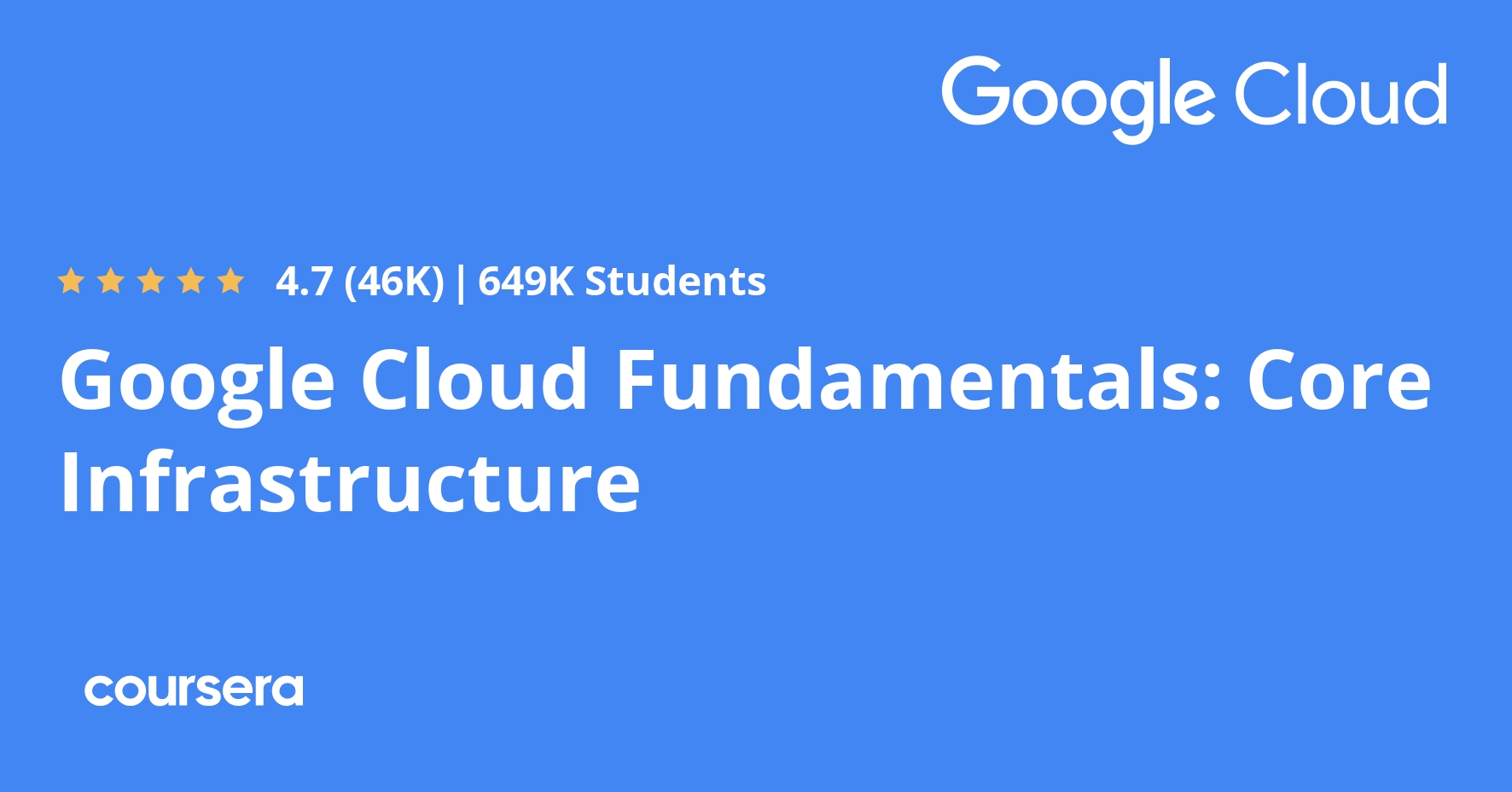 Google Cloud Fundamentals: Core Infrastructure - Coursya