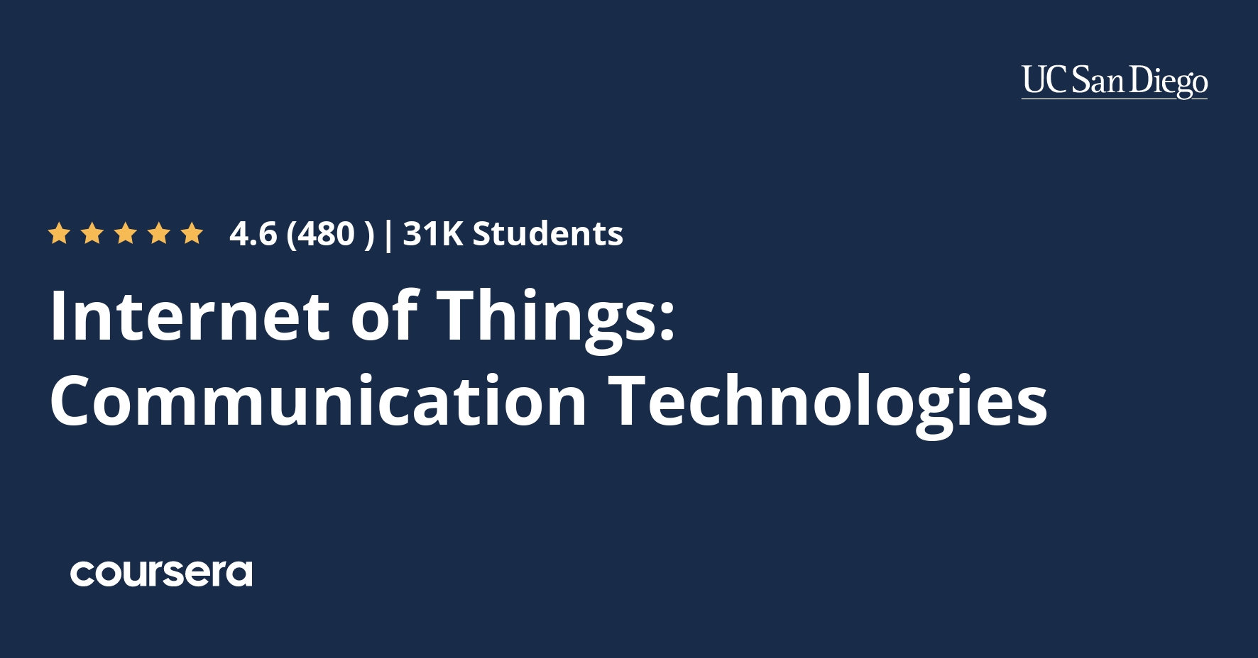Internet of Things: Communication Technologies