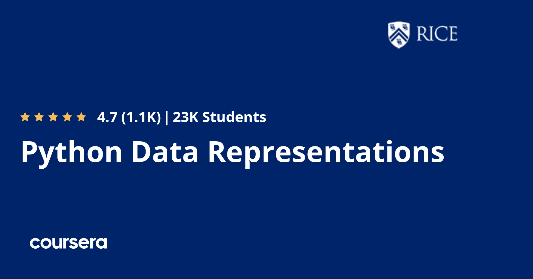 data presentation in python