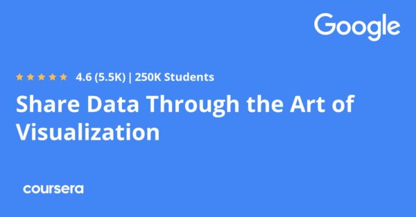 Share Data Through the Art of Visualization