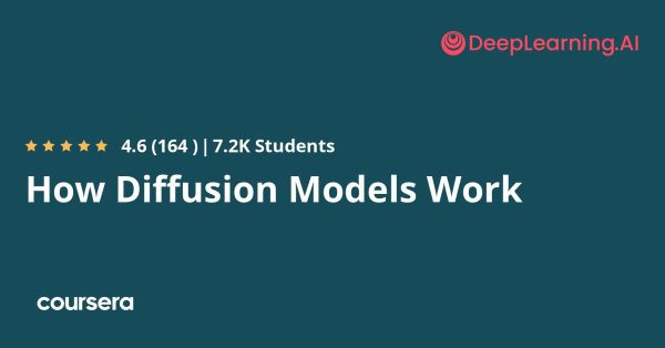 How Diffusion Models Work