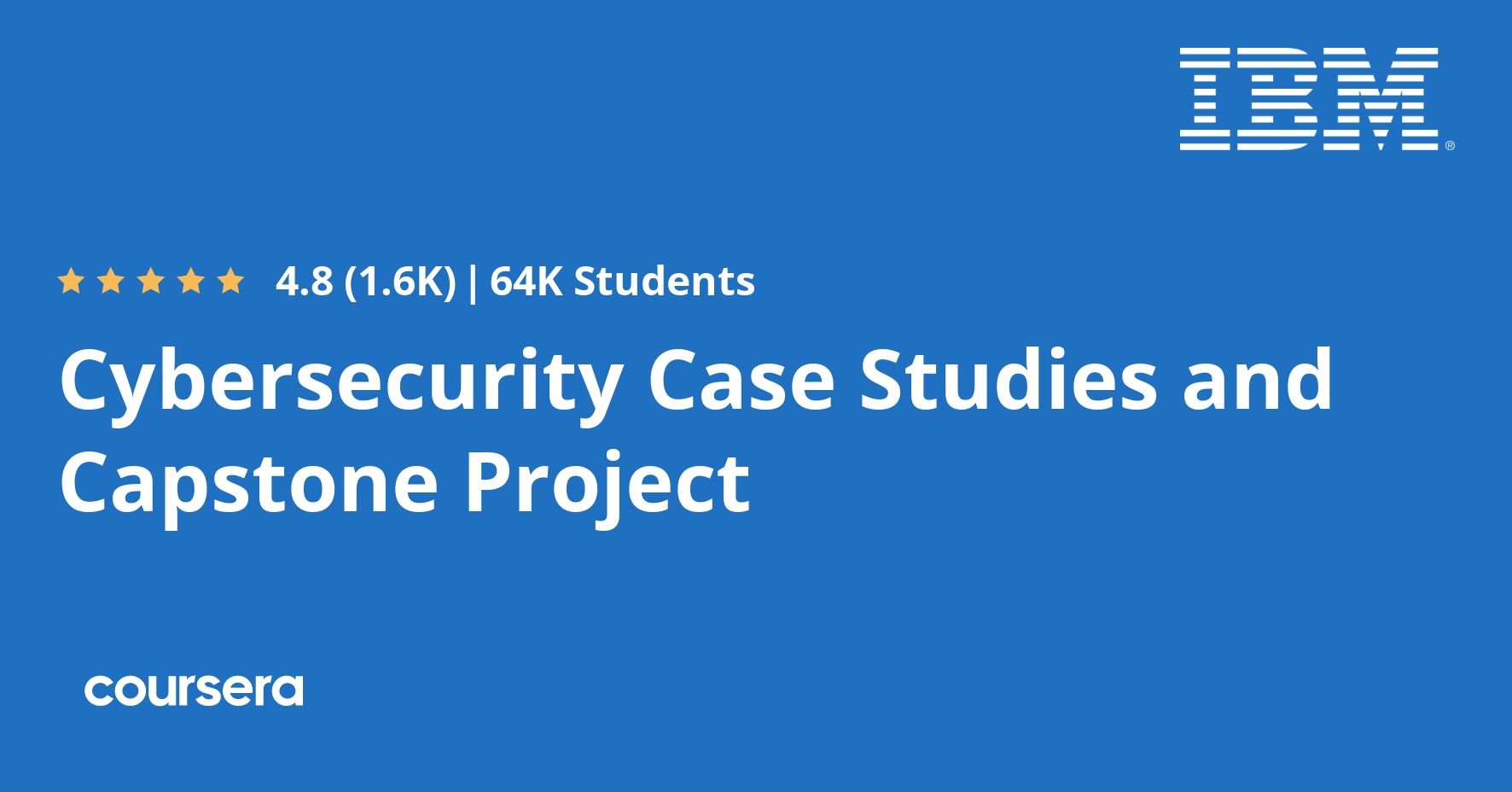 Cybersecurity Case Studies and Capstone Project
