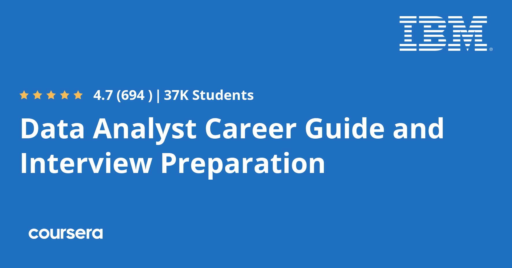 Data Analyst Career Guide and Interview Preparation
