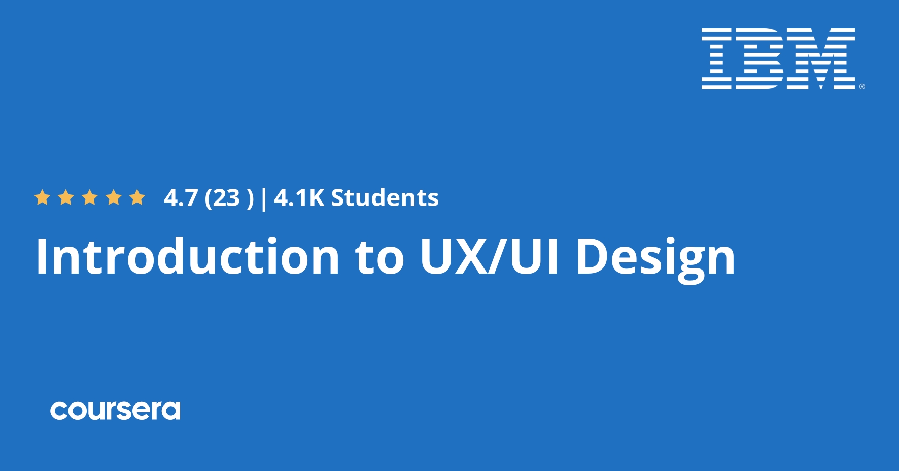 Introduction to UX/UI Design