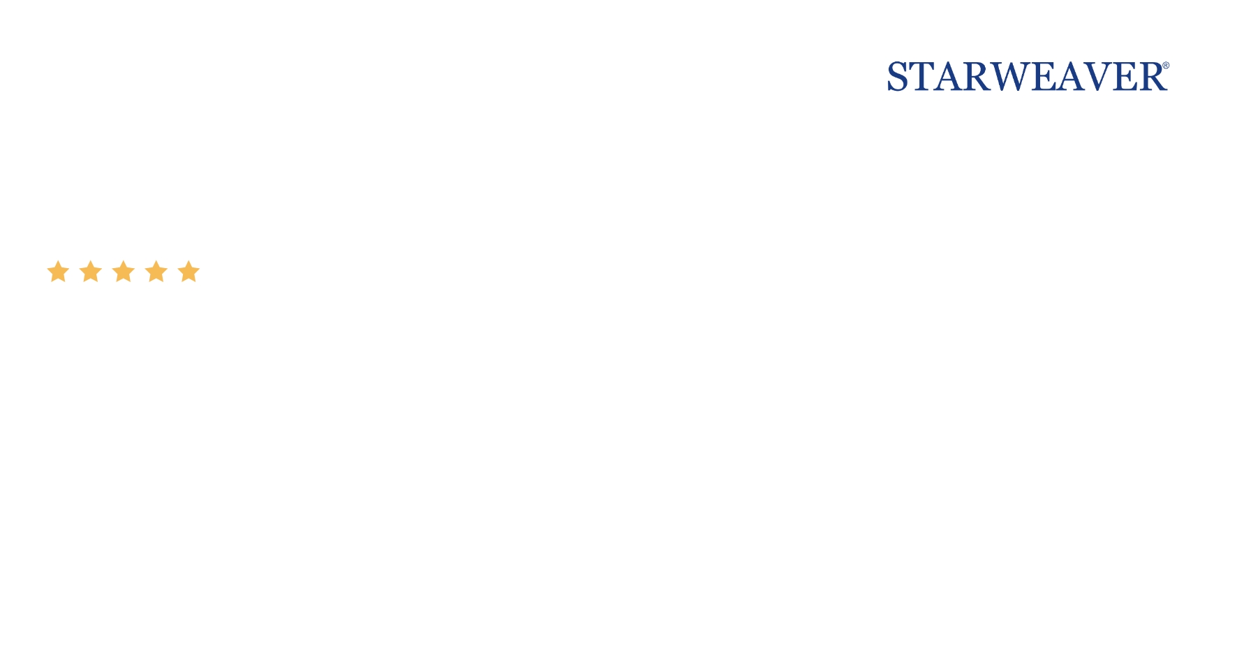 Managing Employee Performance