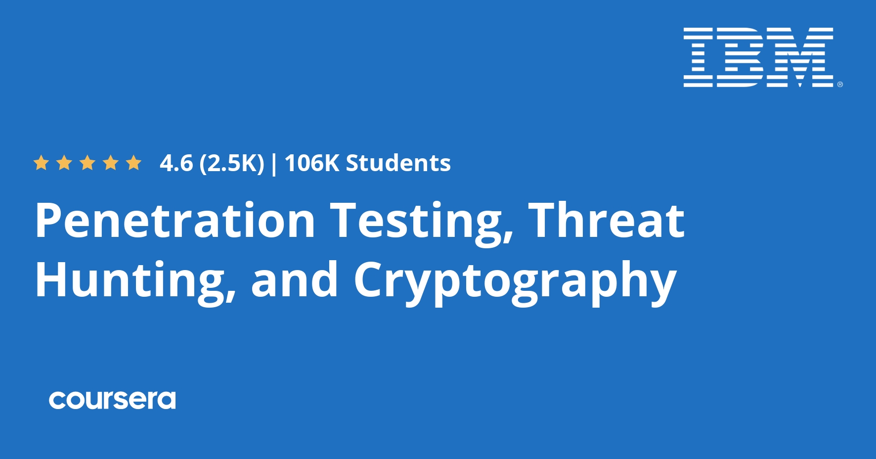 Penetration Testing, Threat Hunting, and Cryptography
