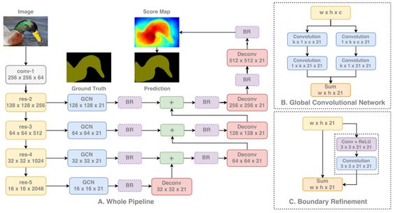 best-free-online-courses-with-certificates-to-learn-computer-vision